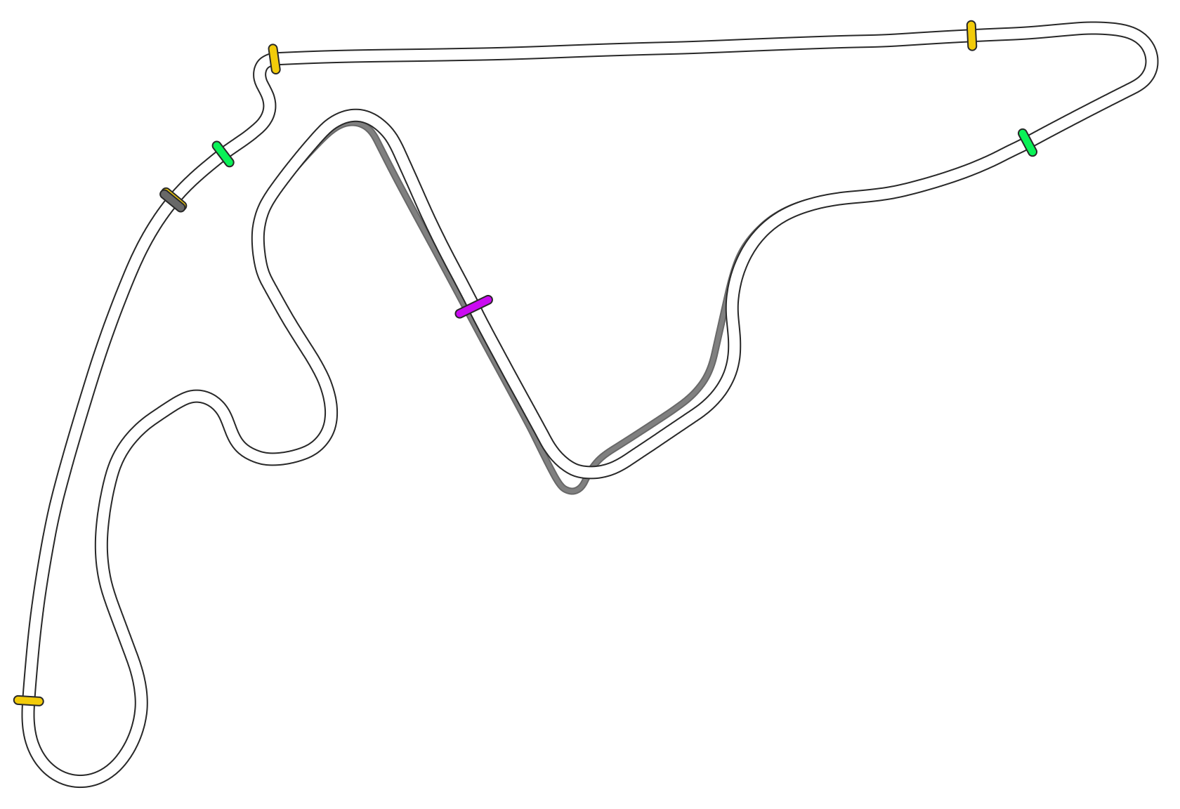 layout_f1_2022