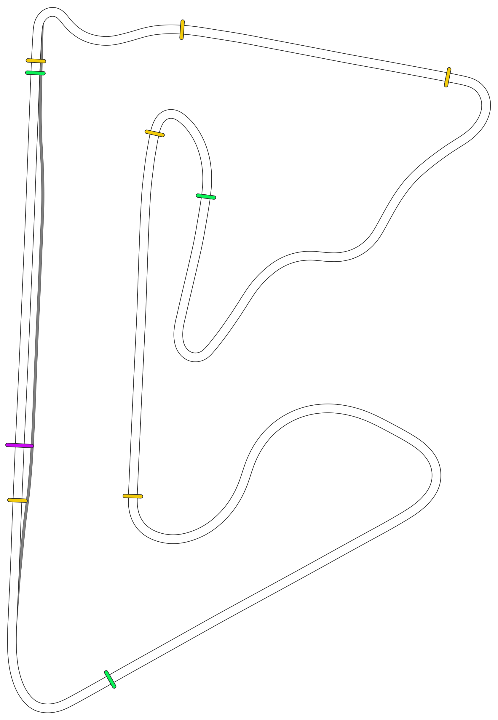 bahrain_f1_2022_testing