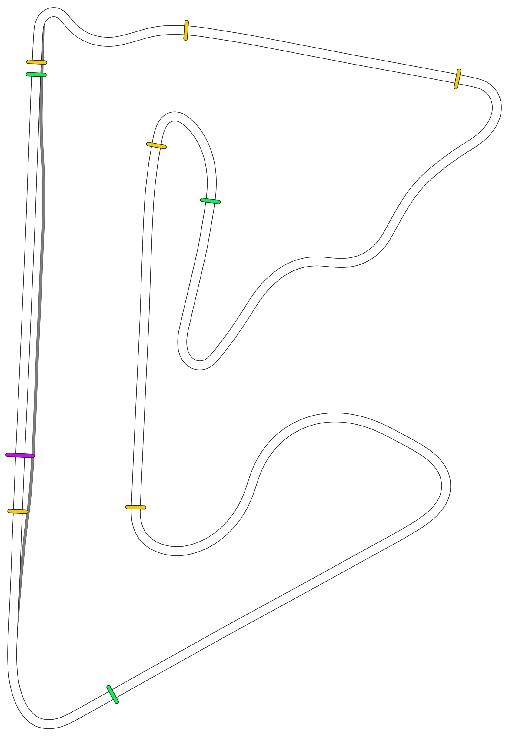 bahrain_f1_2023_testing