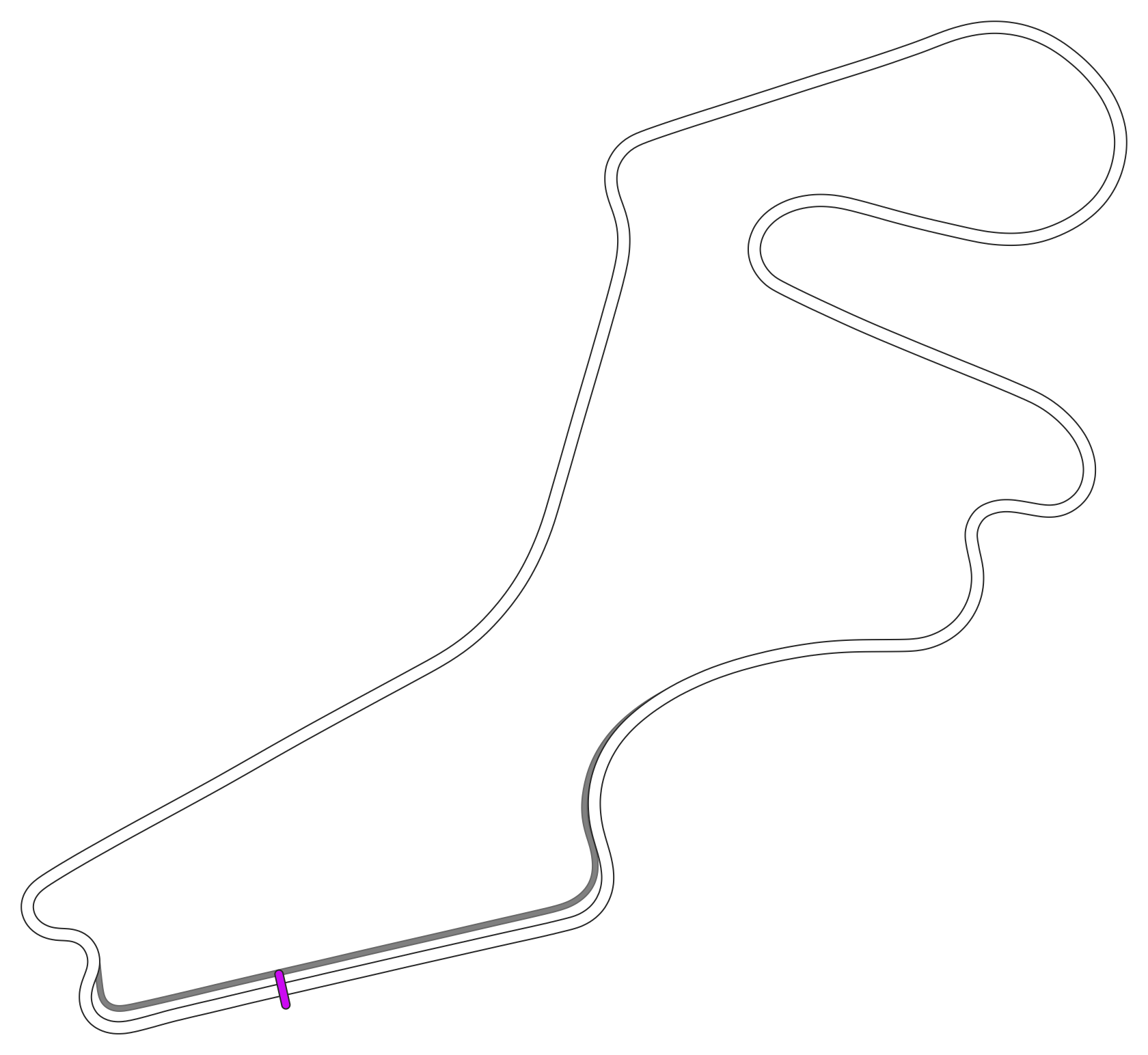 layout_f1_2005