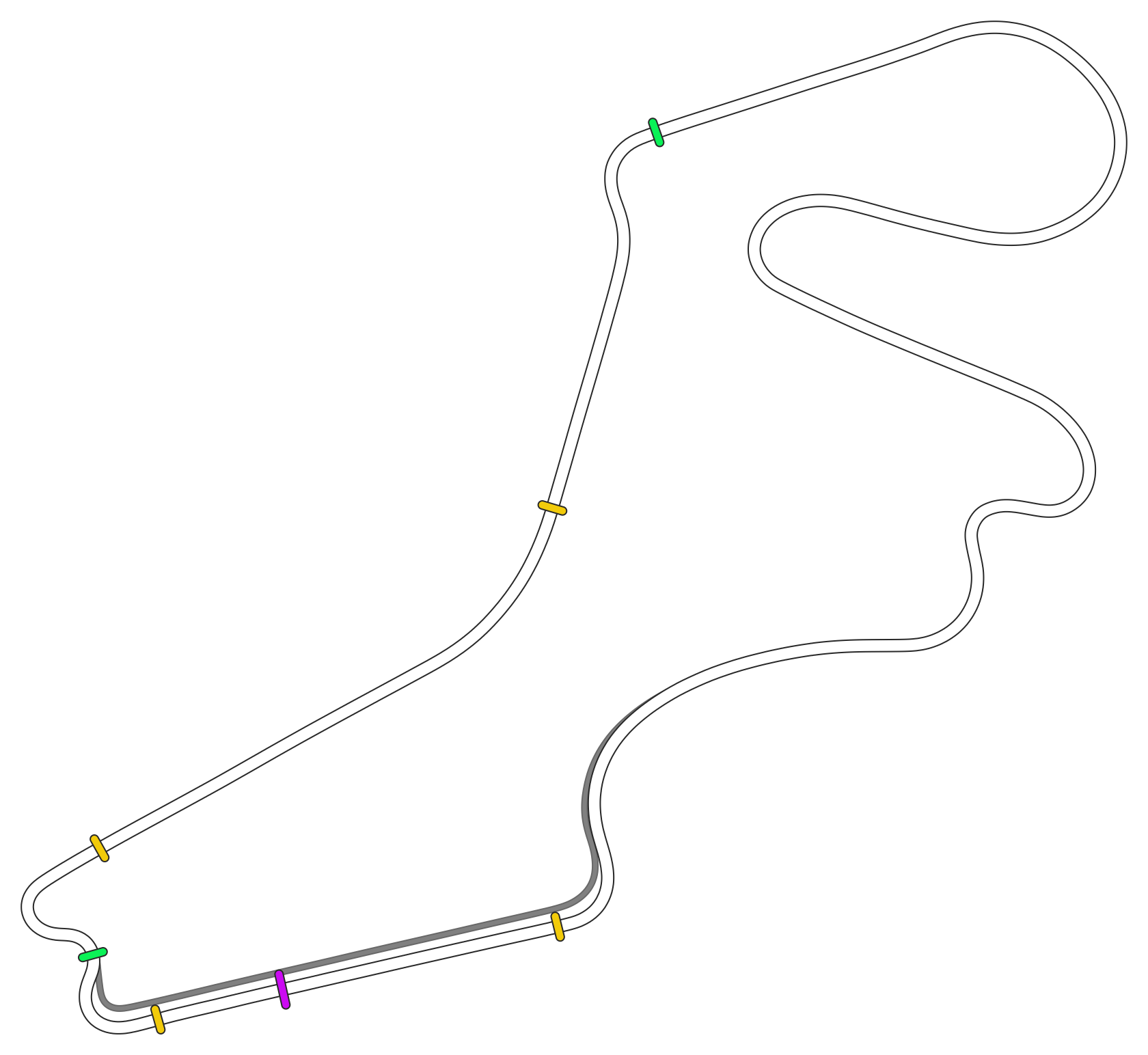 layout_f1_2020