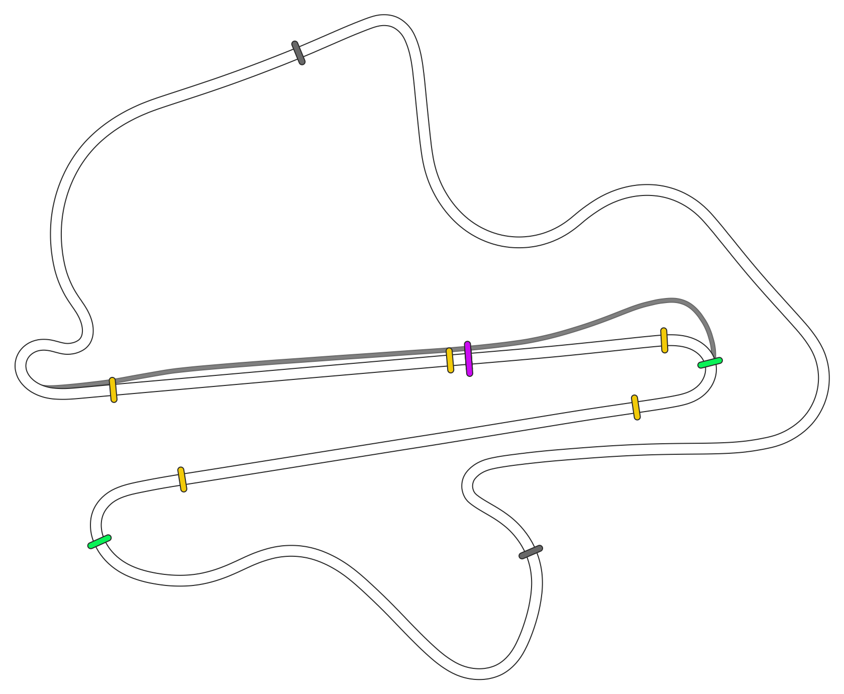 sepang_f1