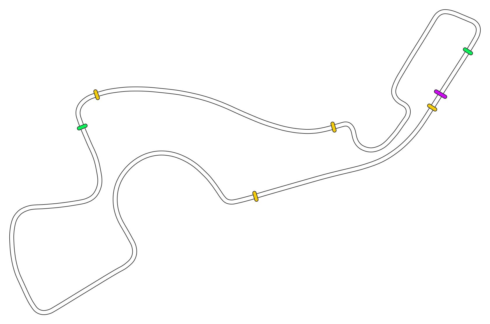layout_drift