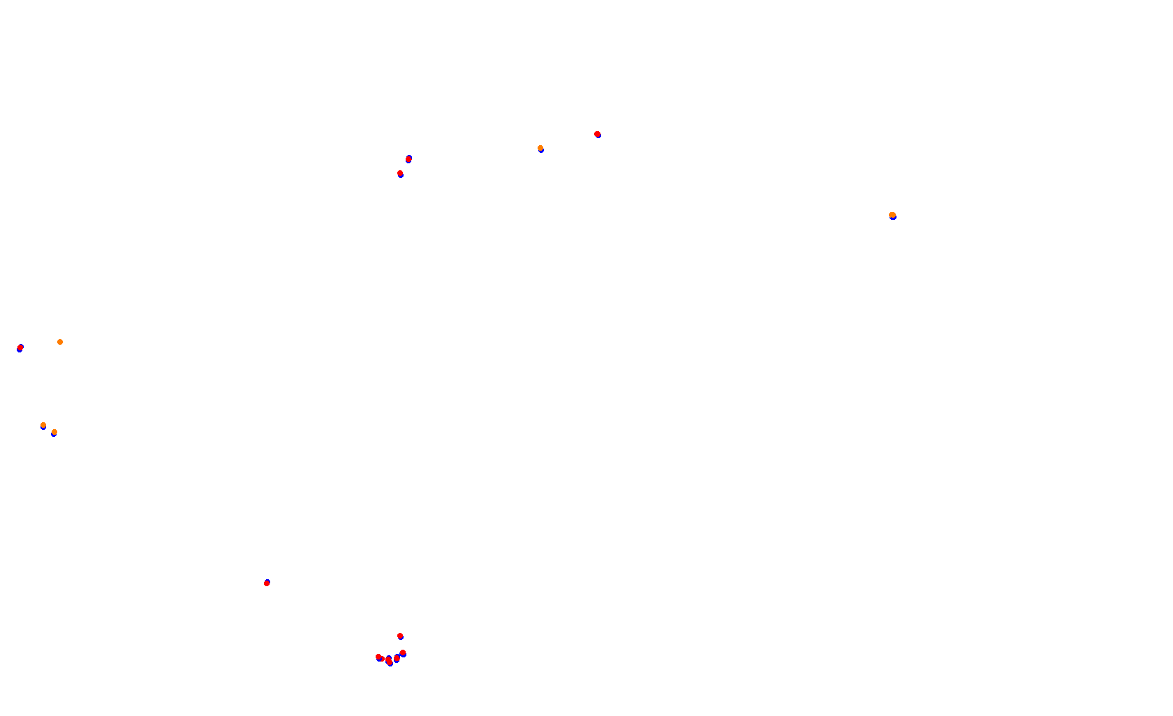 COTA F1 2023 collisions