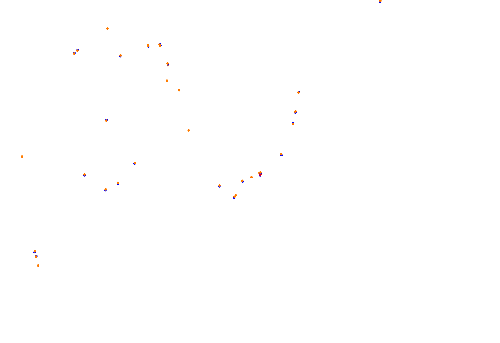 Abu Dhabi 2022 collisions