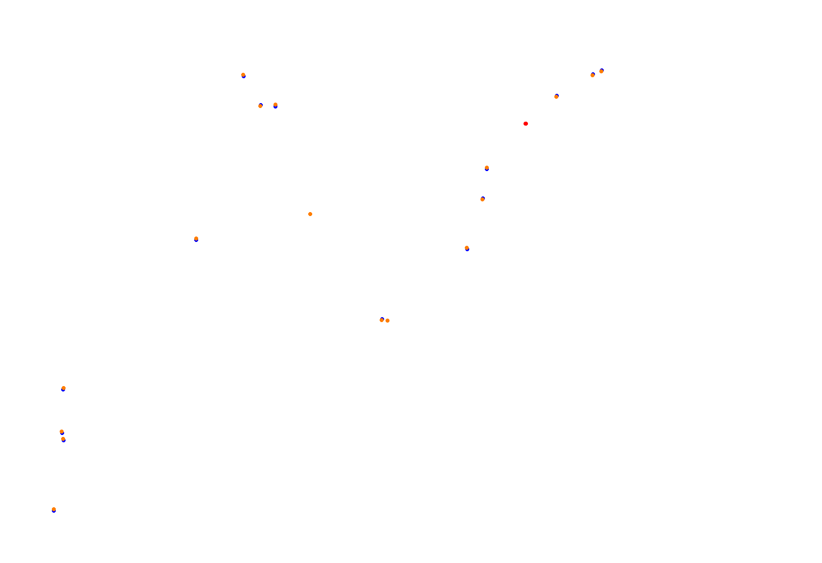 Abu Dhabi 2022 collisions