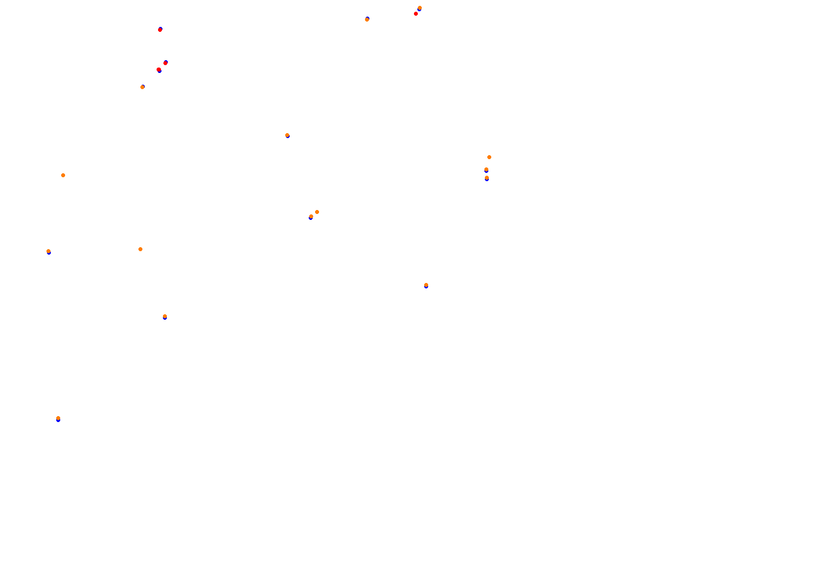 Abu Dhabi 2022 collisions