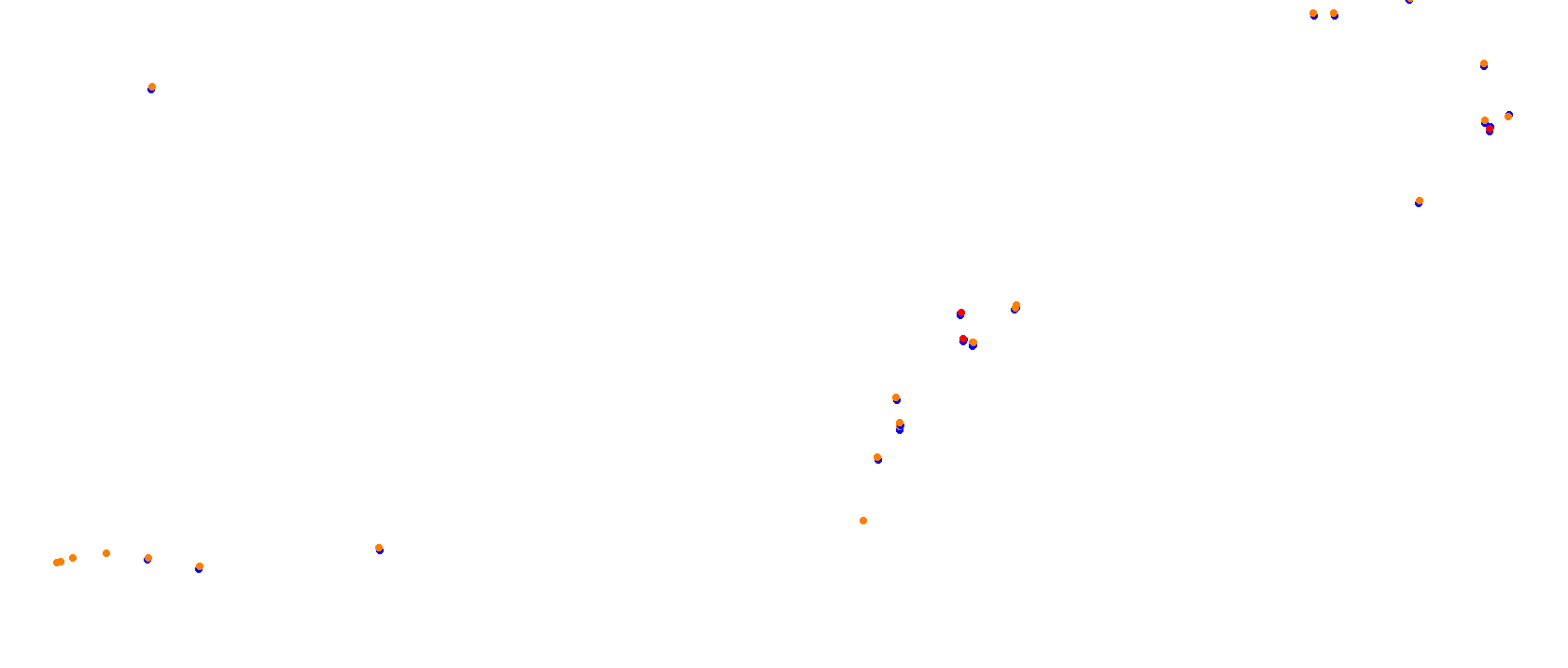 Miami International Autodrome 2023 collisions