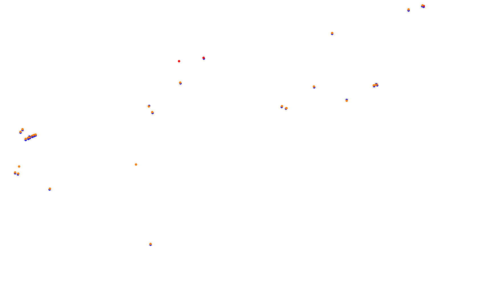 COTA F1 2023 collisions