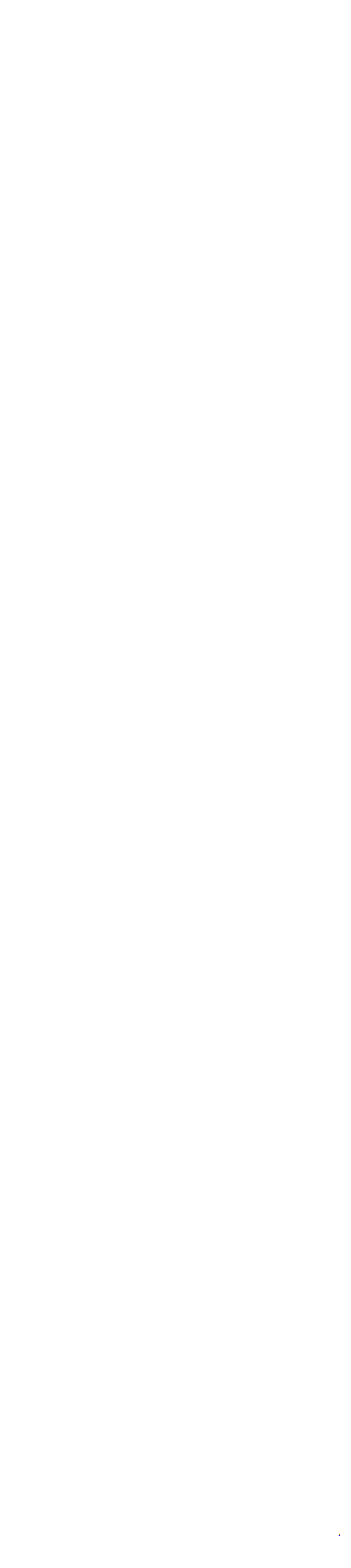Jeddah 2024 - Saudi Arabian Grand Prix collisions