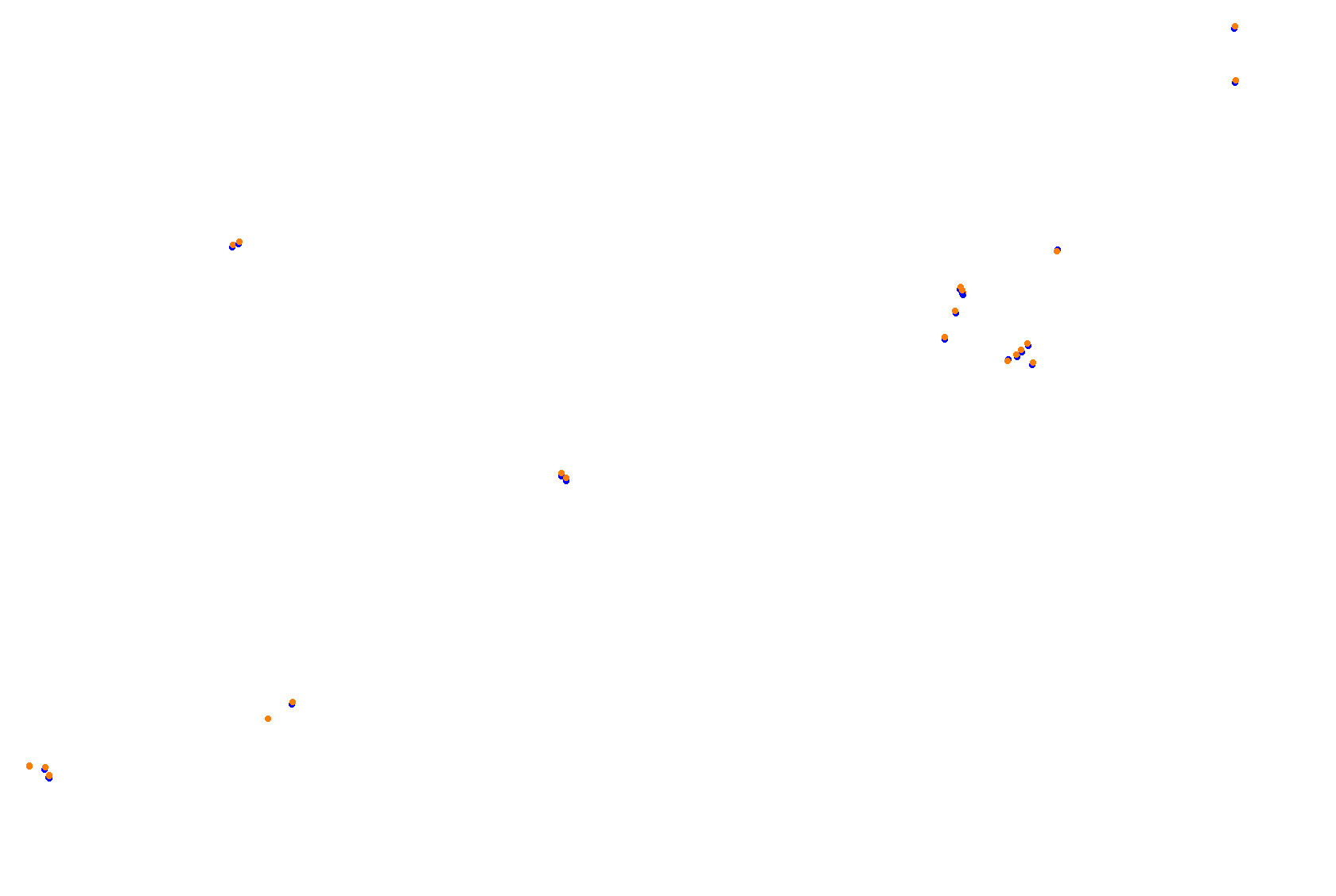 Sochi Autrodom collisions