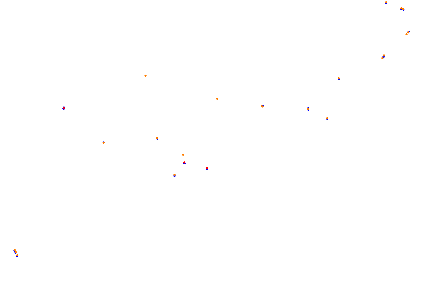 Sochi Autrodom collisions