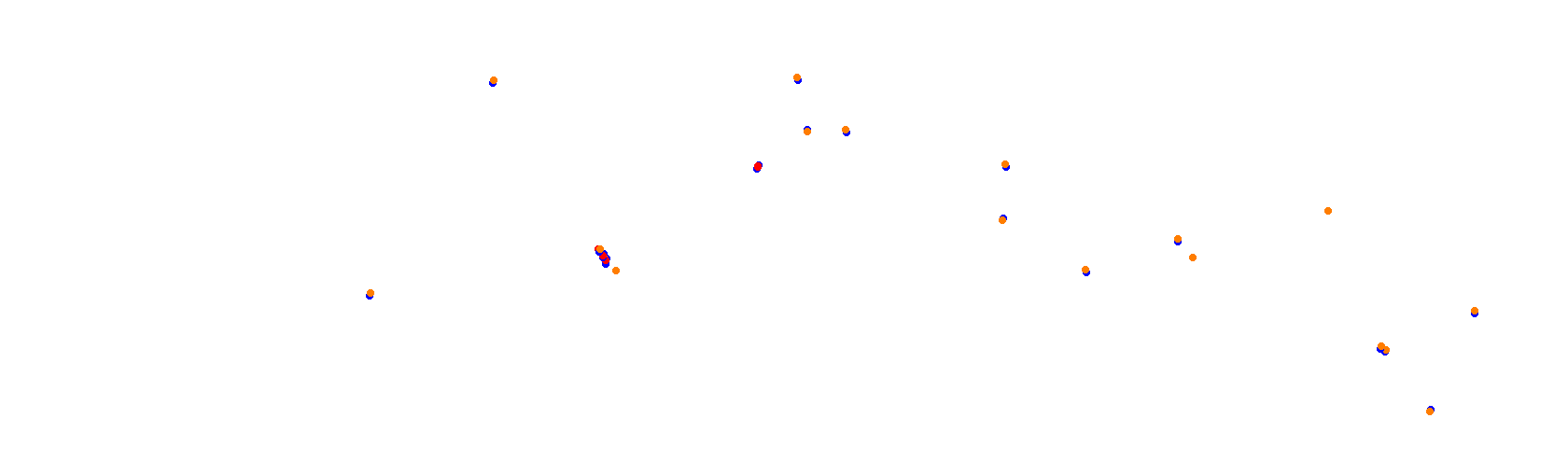 Suzuka F1 2022 collisions