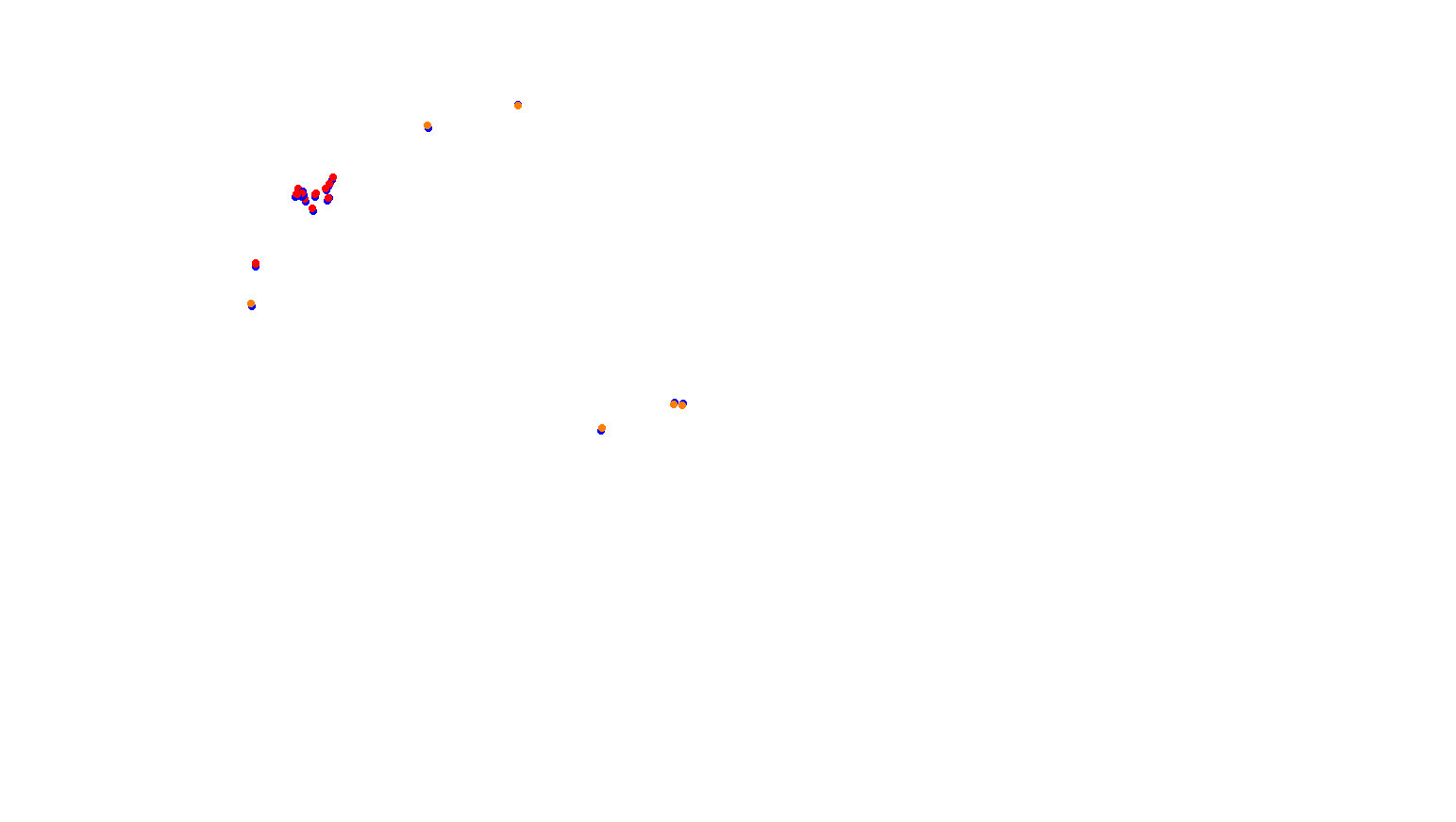 Imola F1 2023 collisions