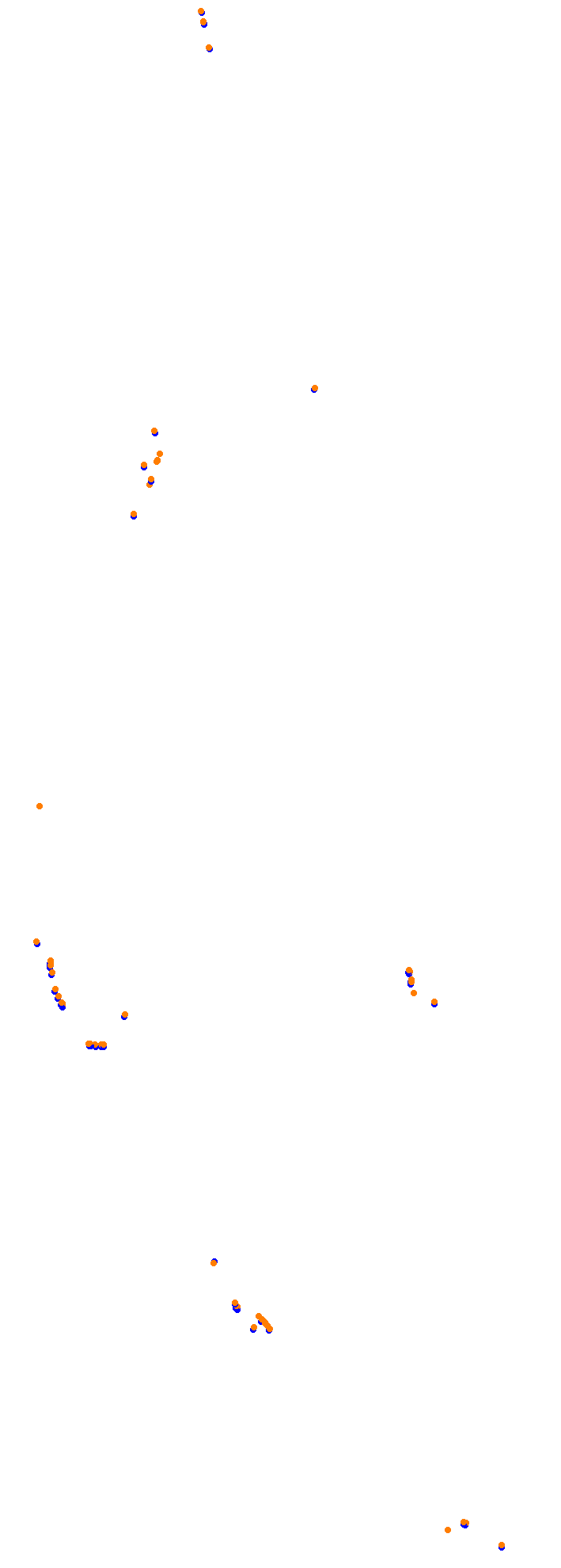 Montreal F1 2022 collisions
