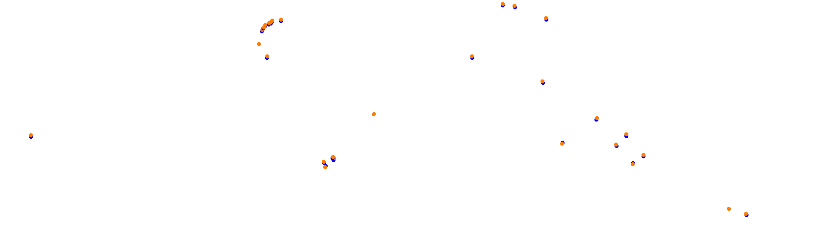 Suzuka F1 2022 collisions