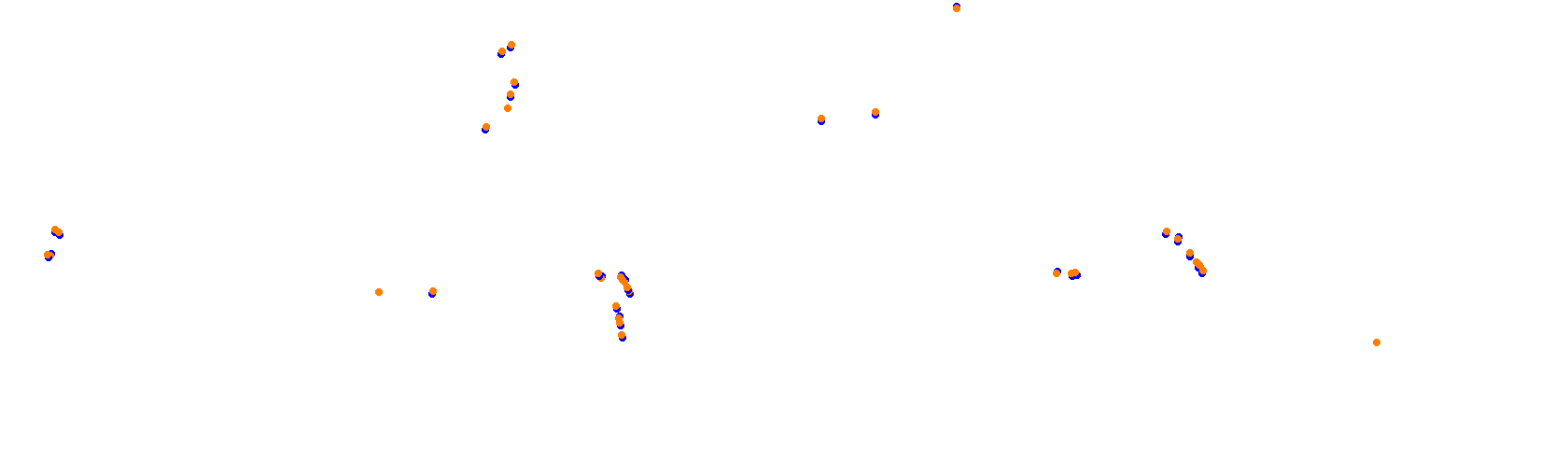 Suzuka F1 2022 collisions