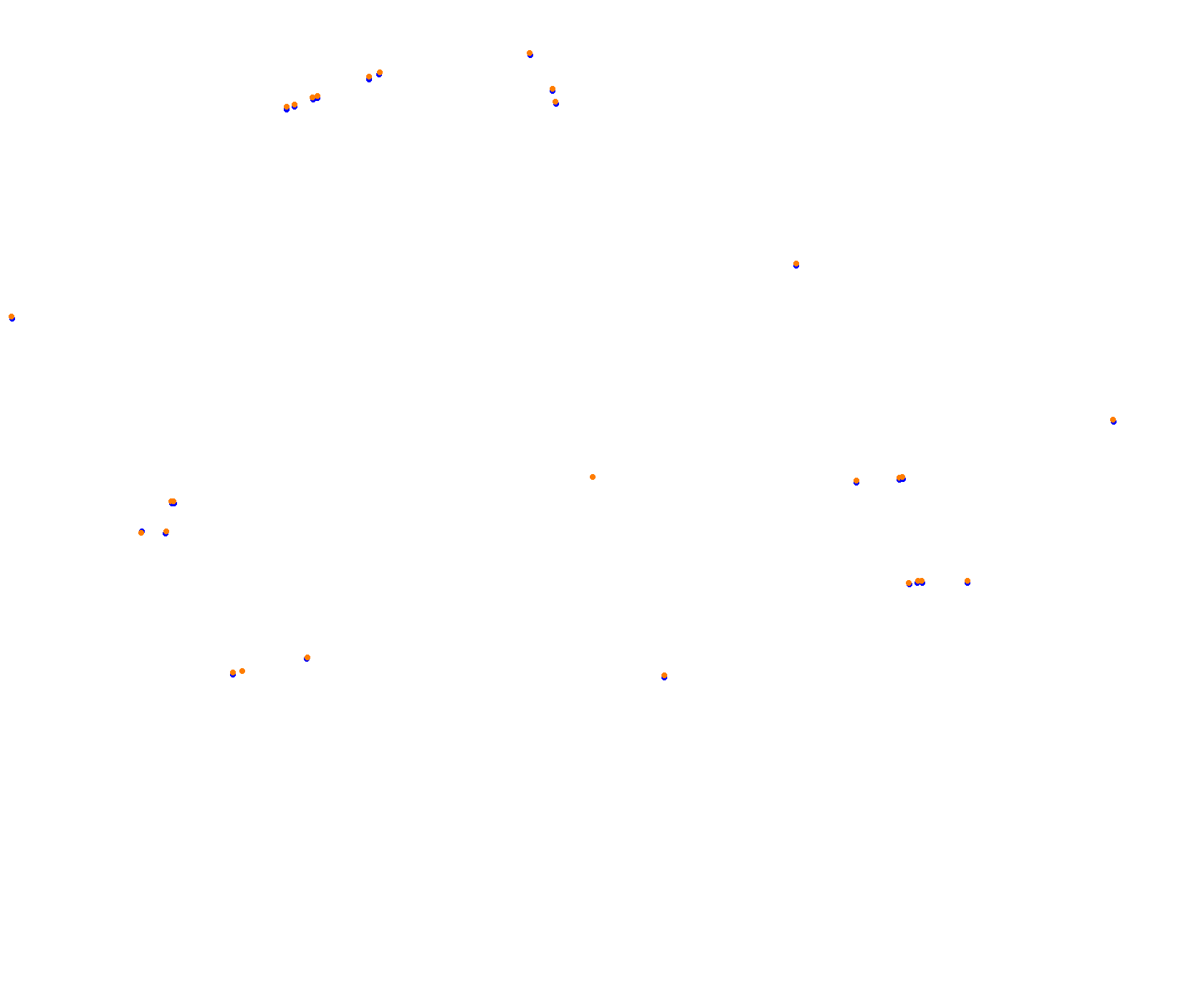 Sepang F1 2022 collisions