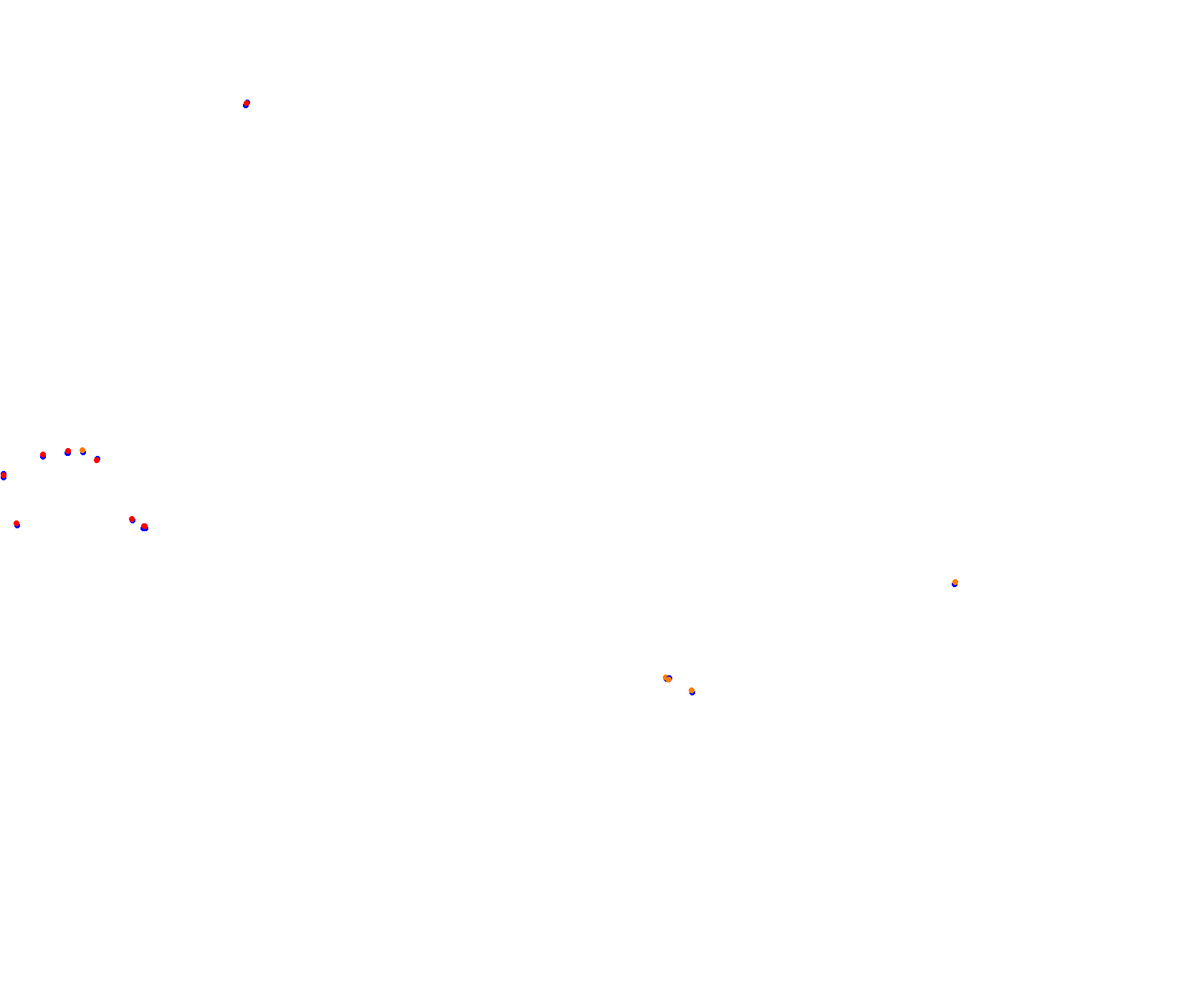 Sepang F1 2022 collisions