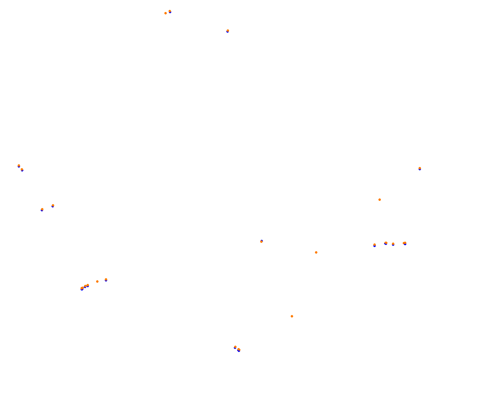 Sepang F1 2022 collisions