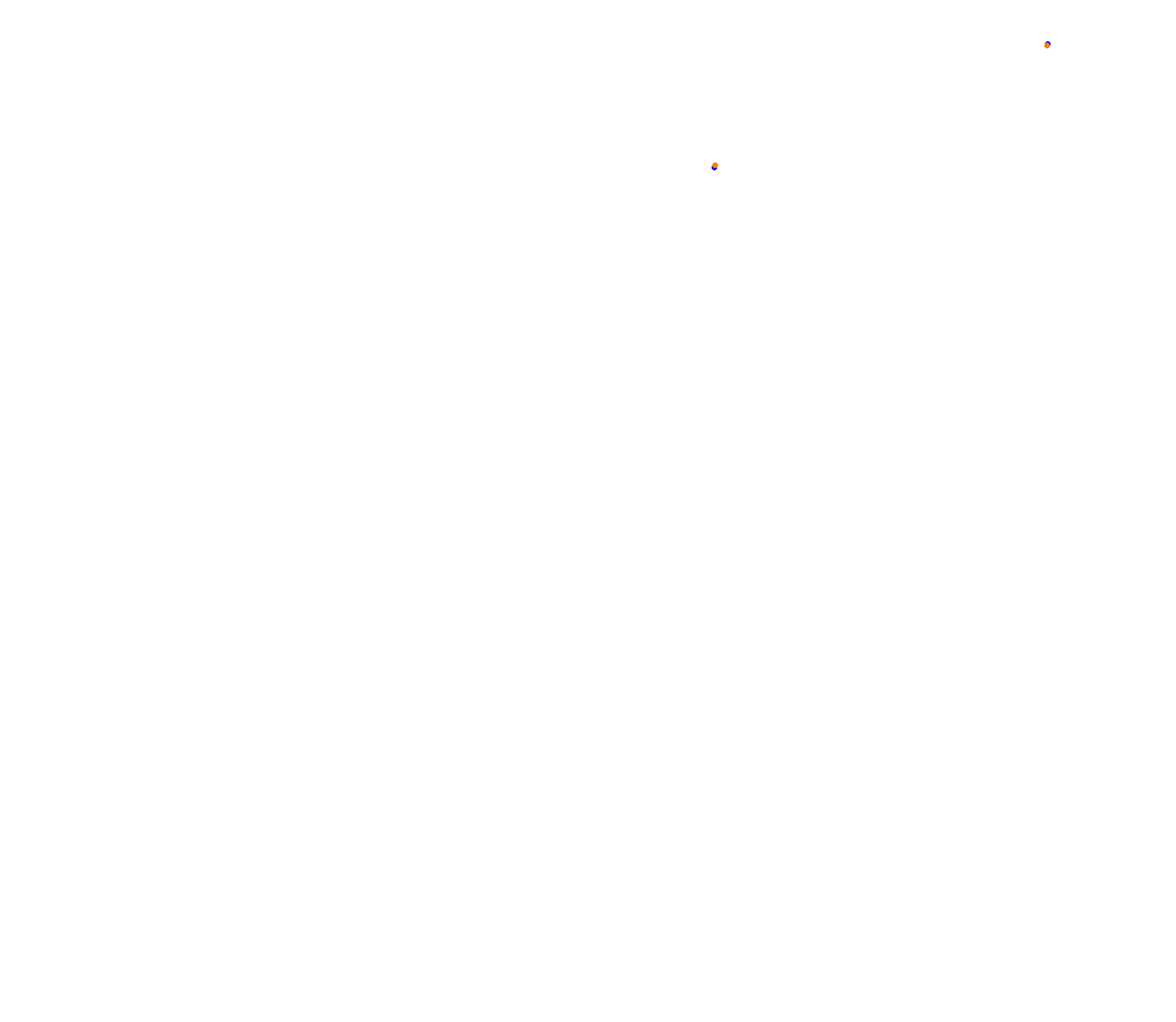 Circuit of The Americas - National collisions