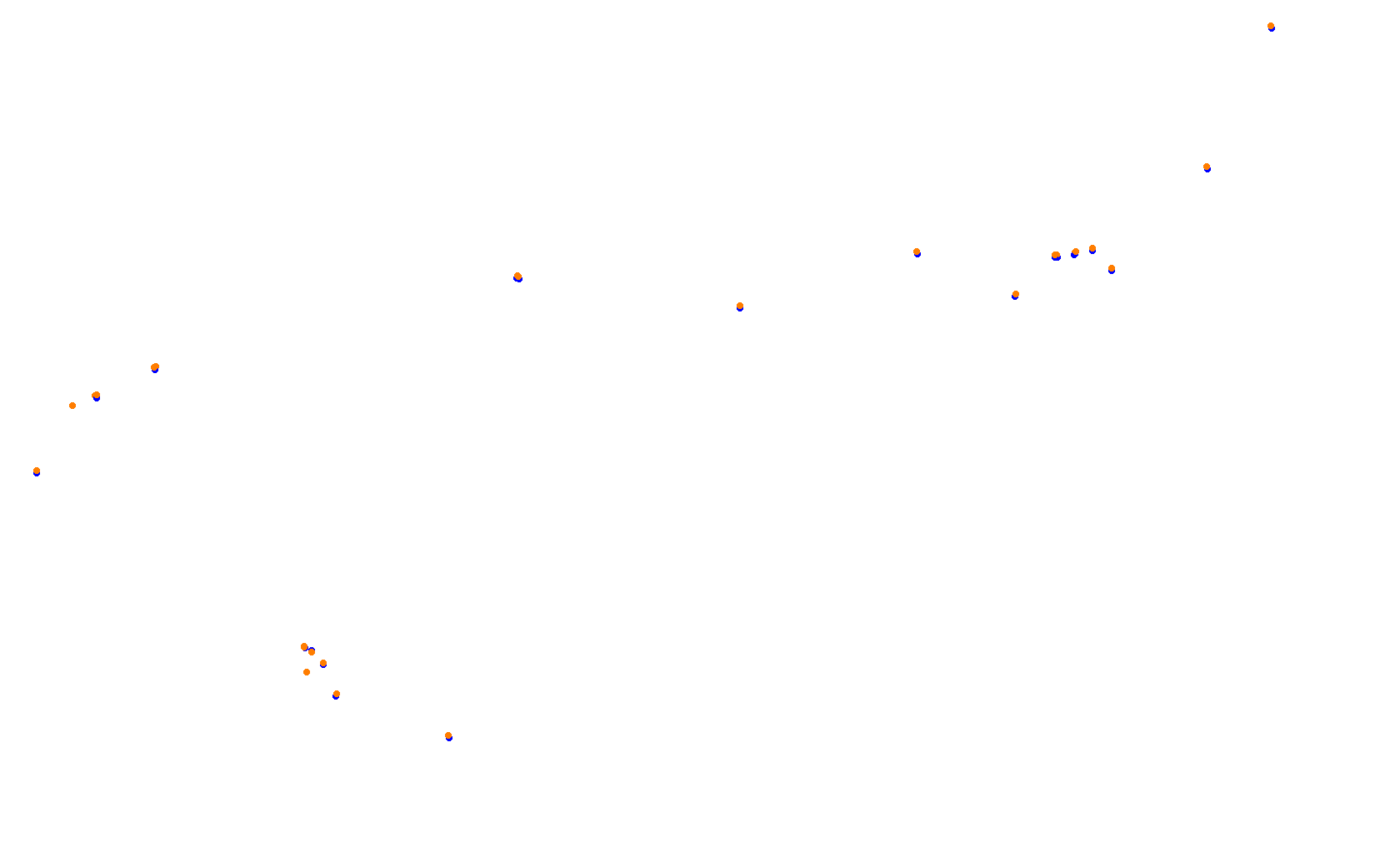 Circuit of The Americas F1 collisions