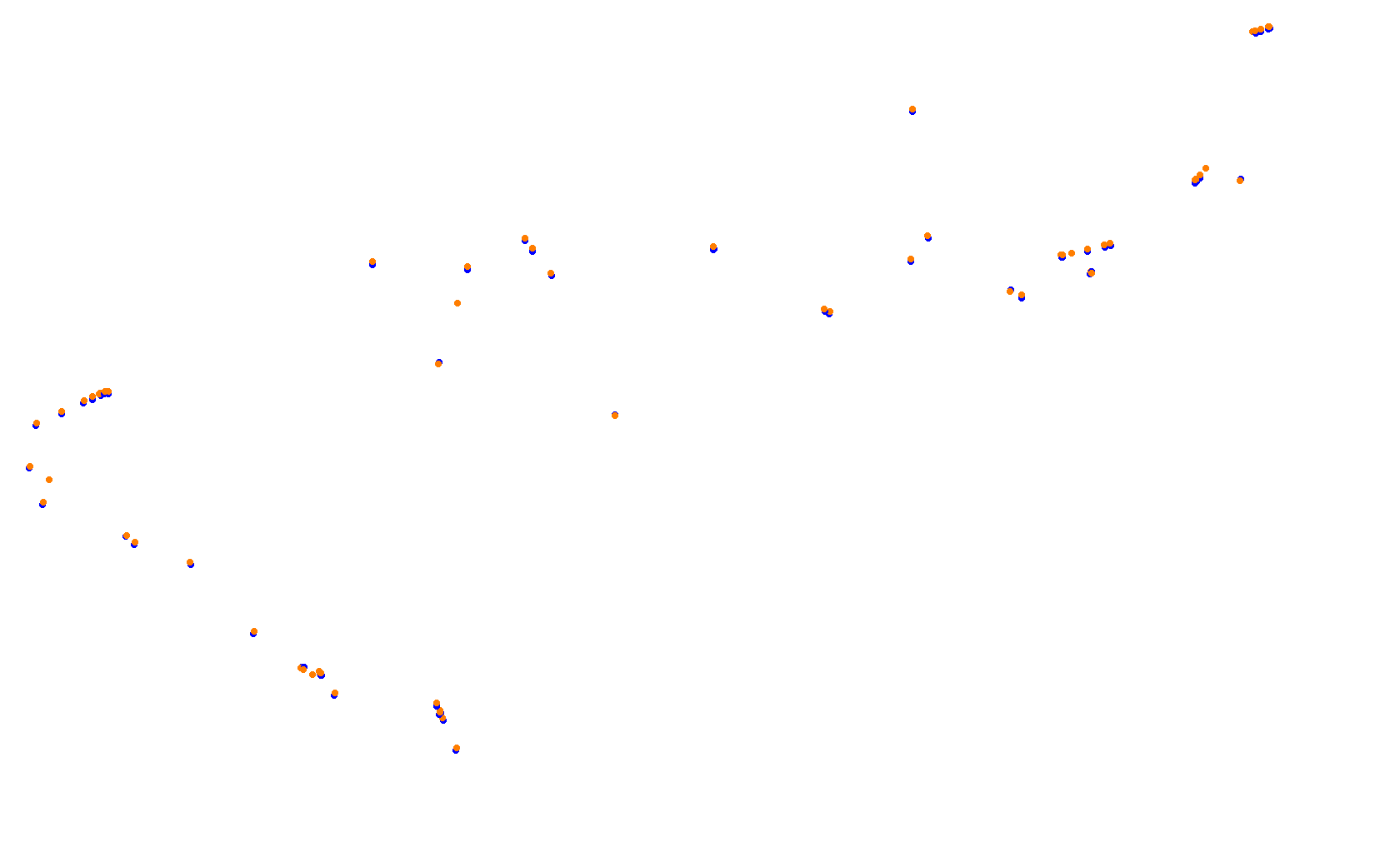 Circuit of The Americas F1 collisions