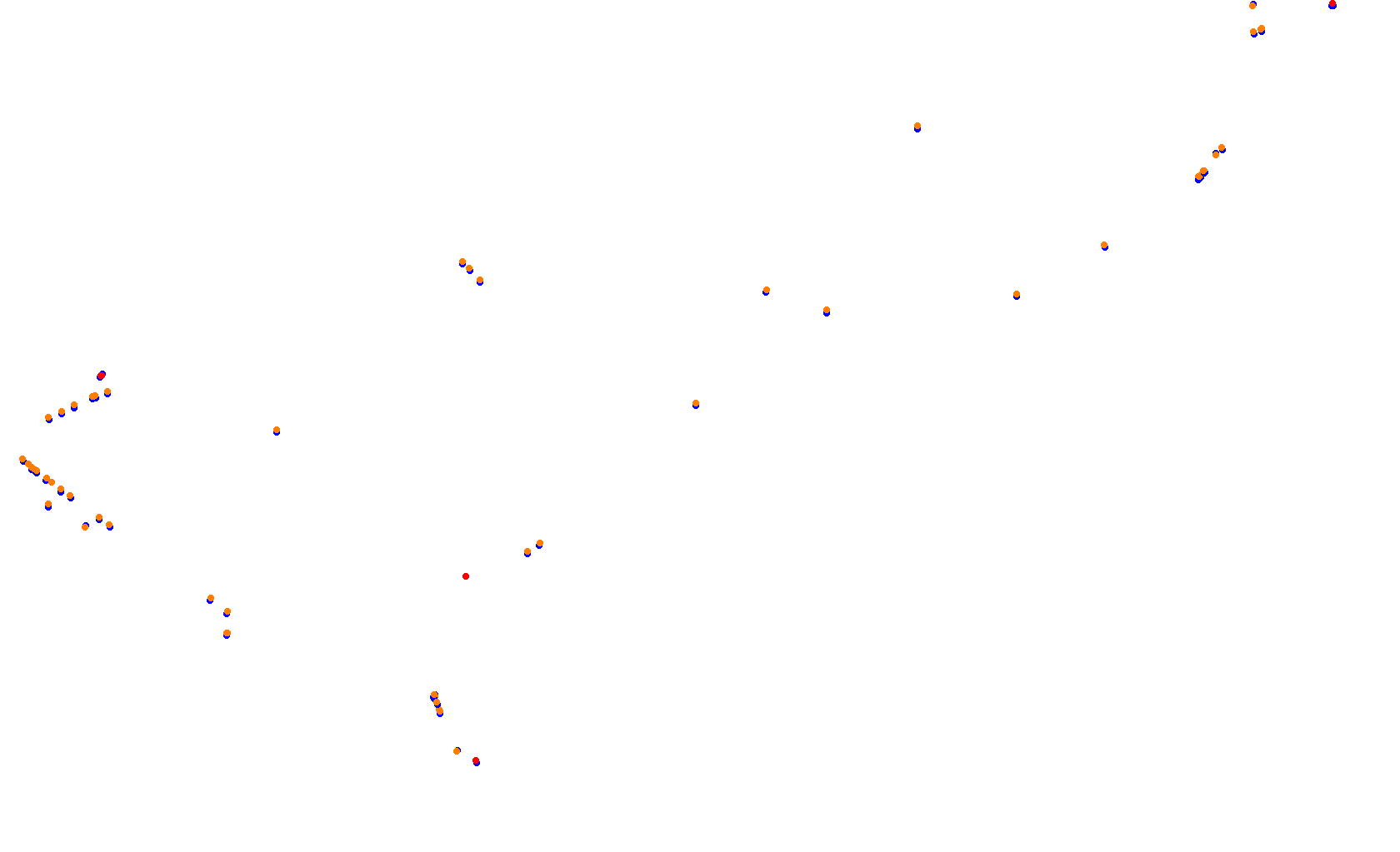 Circuit of The Americas F1 collisions