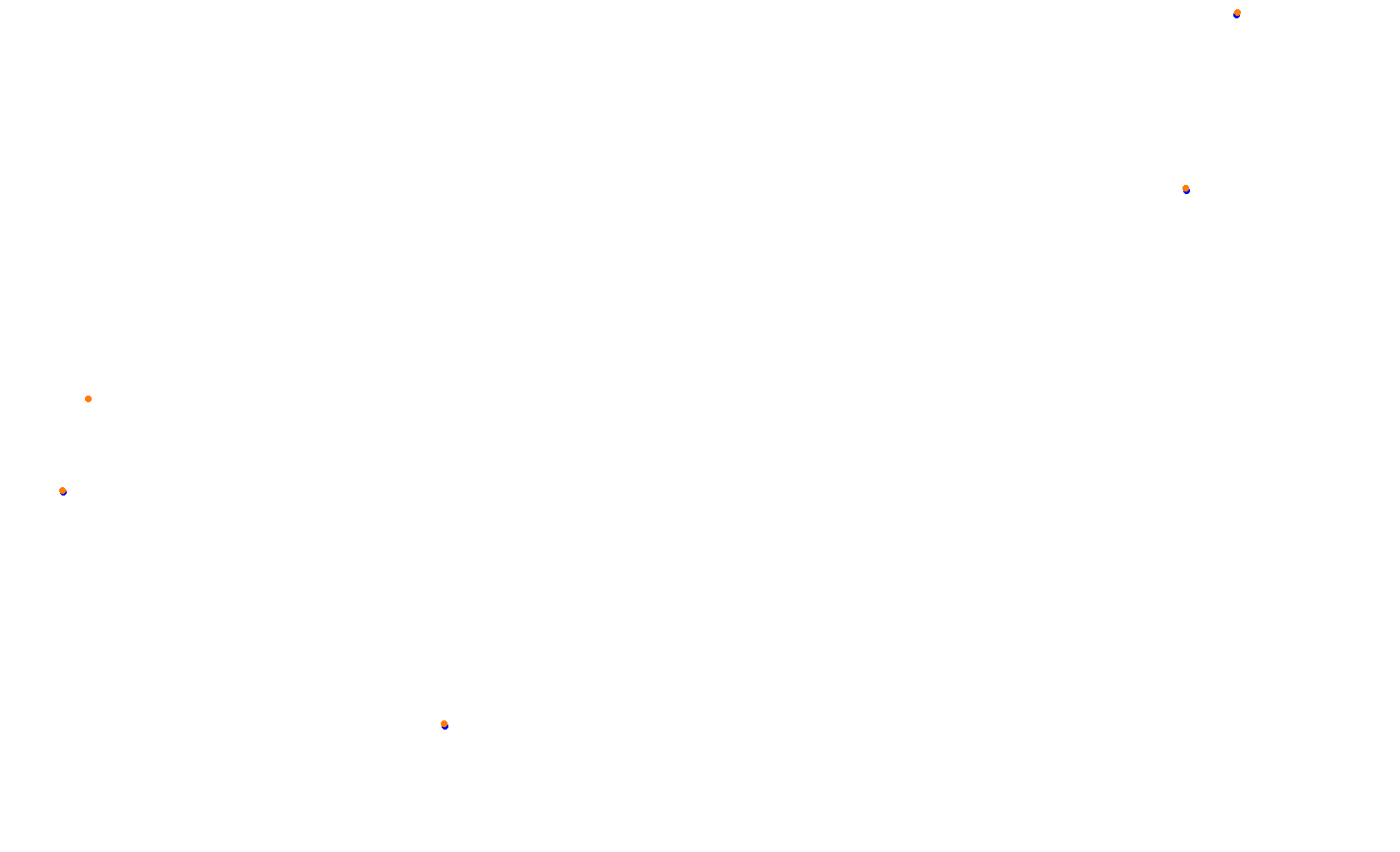Circuit of The Americas F1 collisions