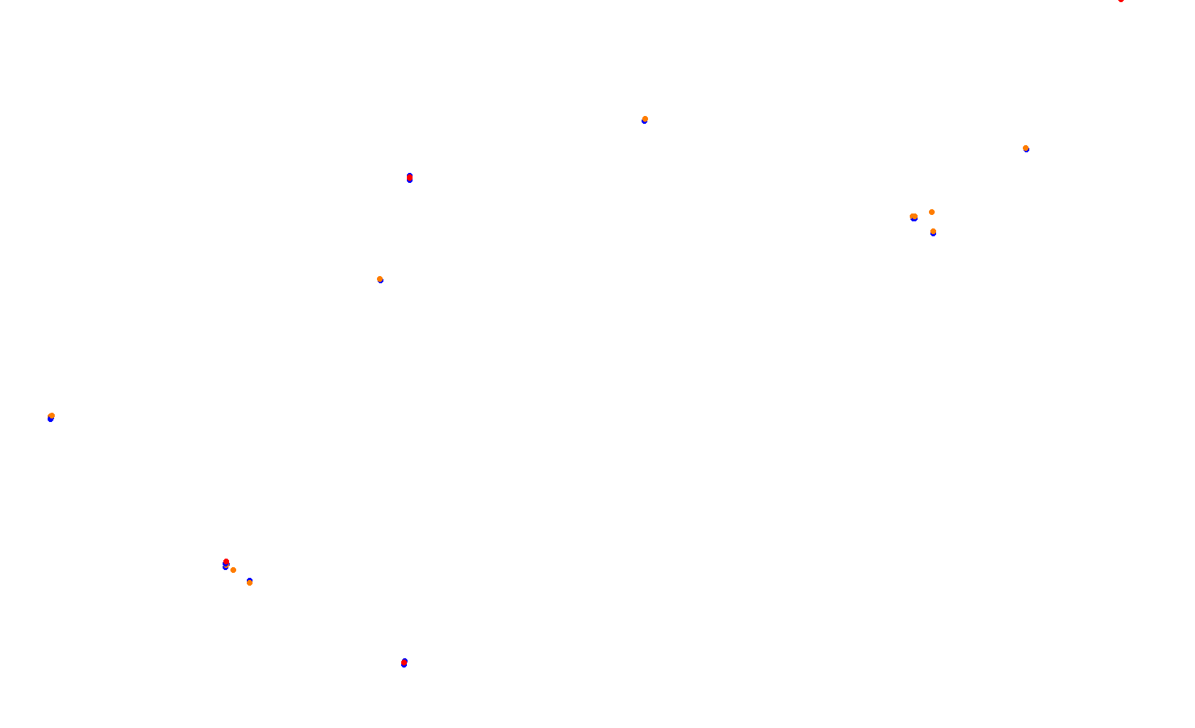 Circuit of The Americas F1 collisions