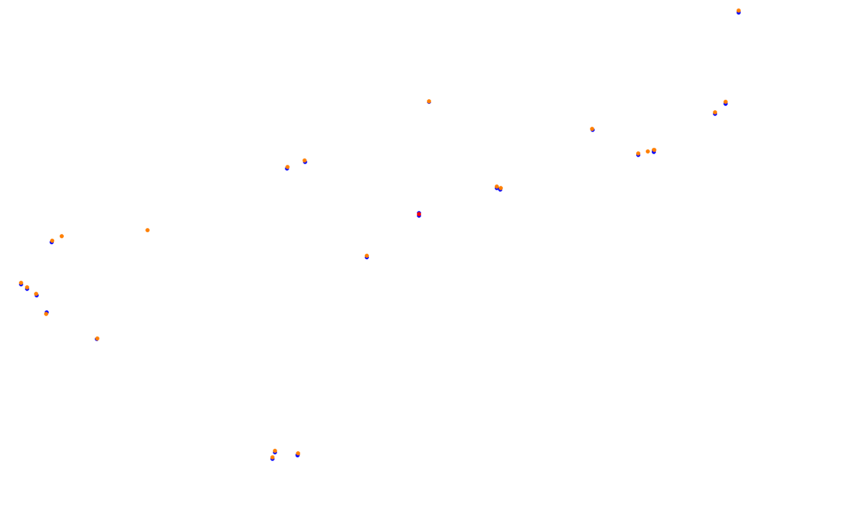 Circuit of The Americas F1 collisions