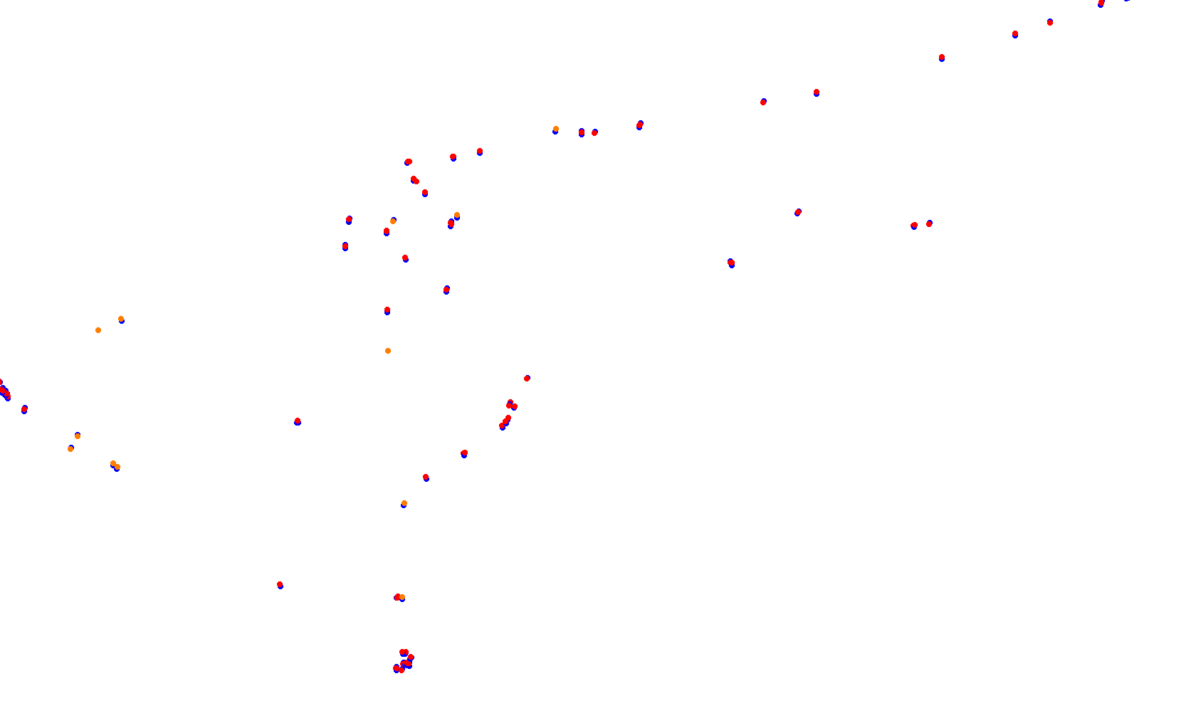 Circuit of The Americas F1 collisions