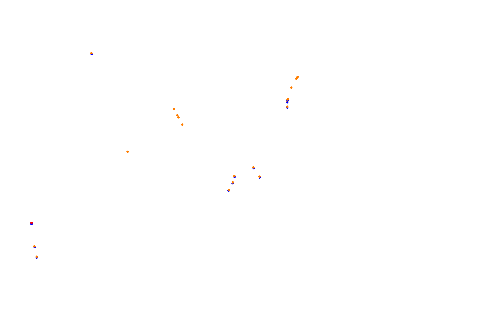 Yas Marina - F1 2023 collisions