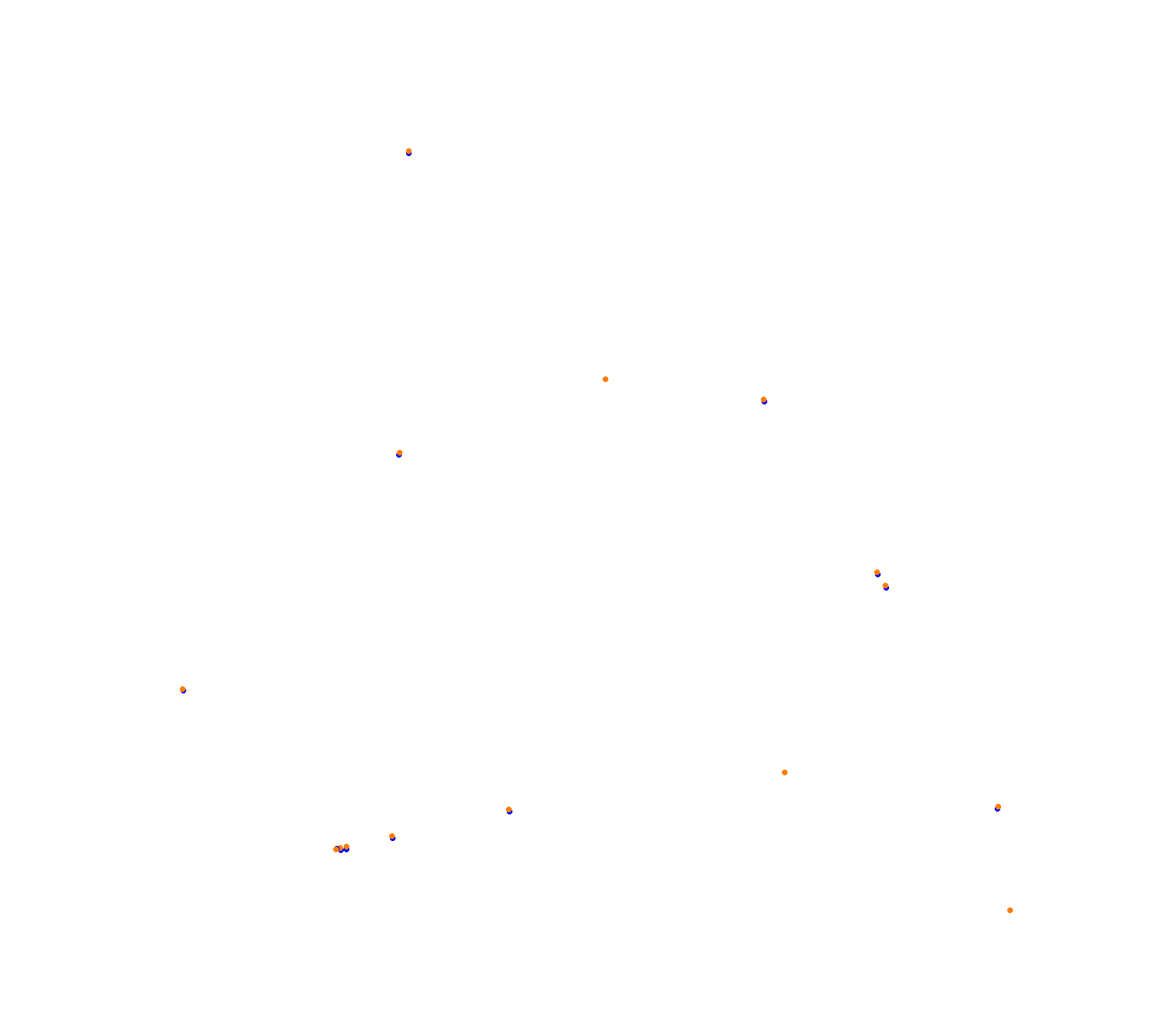 Shanghai 2024 collisions