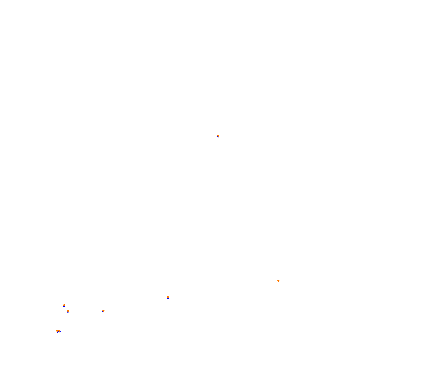 Shanghai 2024 collisions