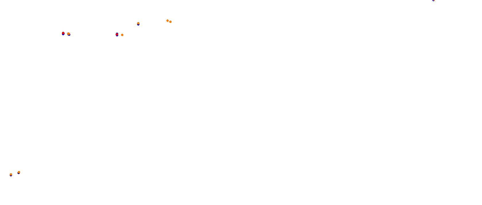 Miami International Autodrome 2023 collisions