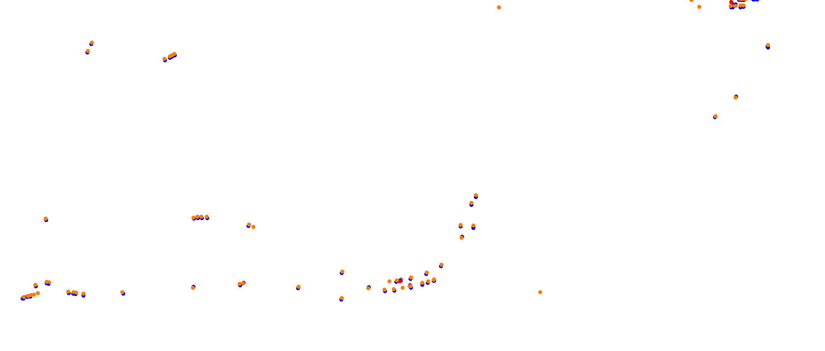 Miami International Autodrome 2023 collisions