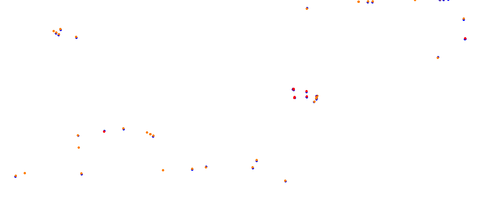 Miami International Autodrome 2023 collisions